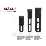 Ulticlips